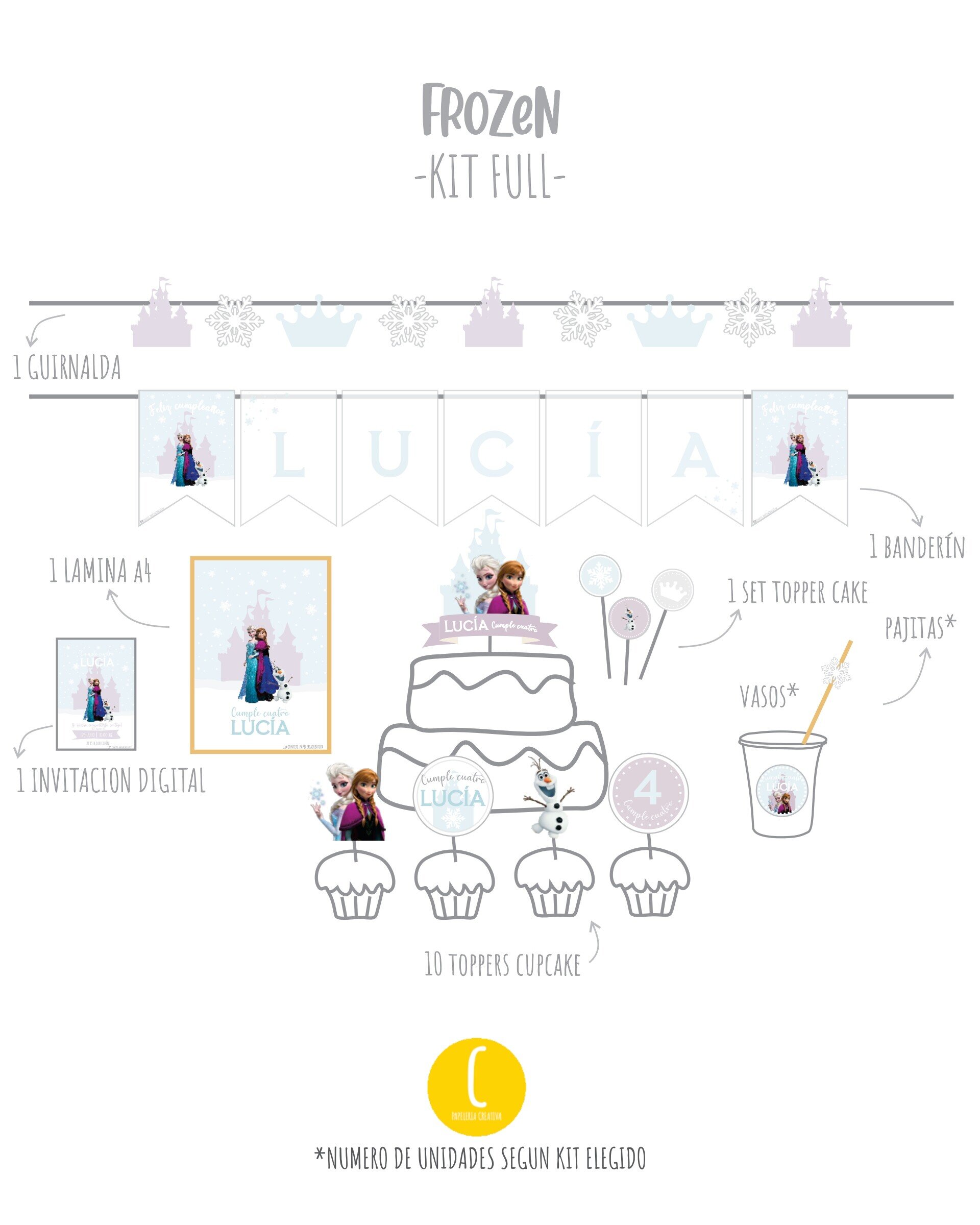 Kit decorativo Frozen - 2