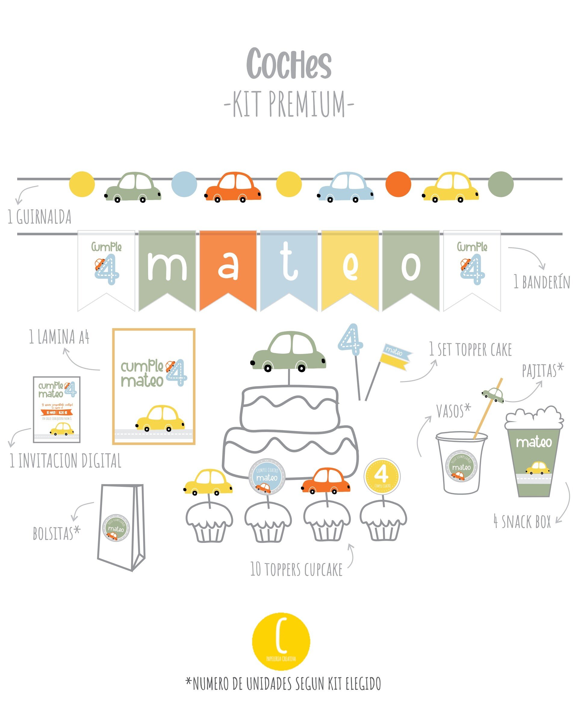 Kit decorativo Coches - 3