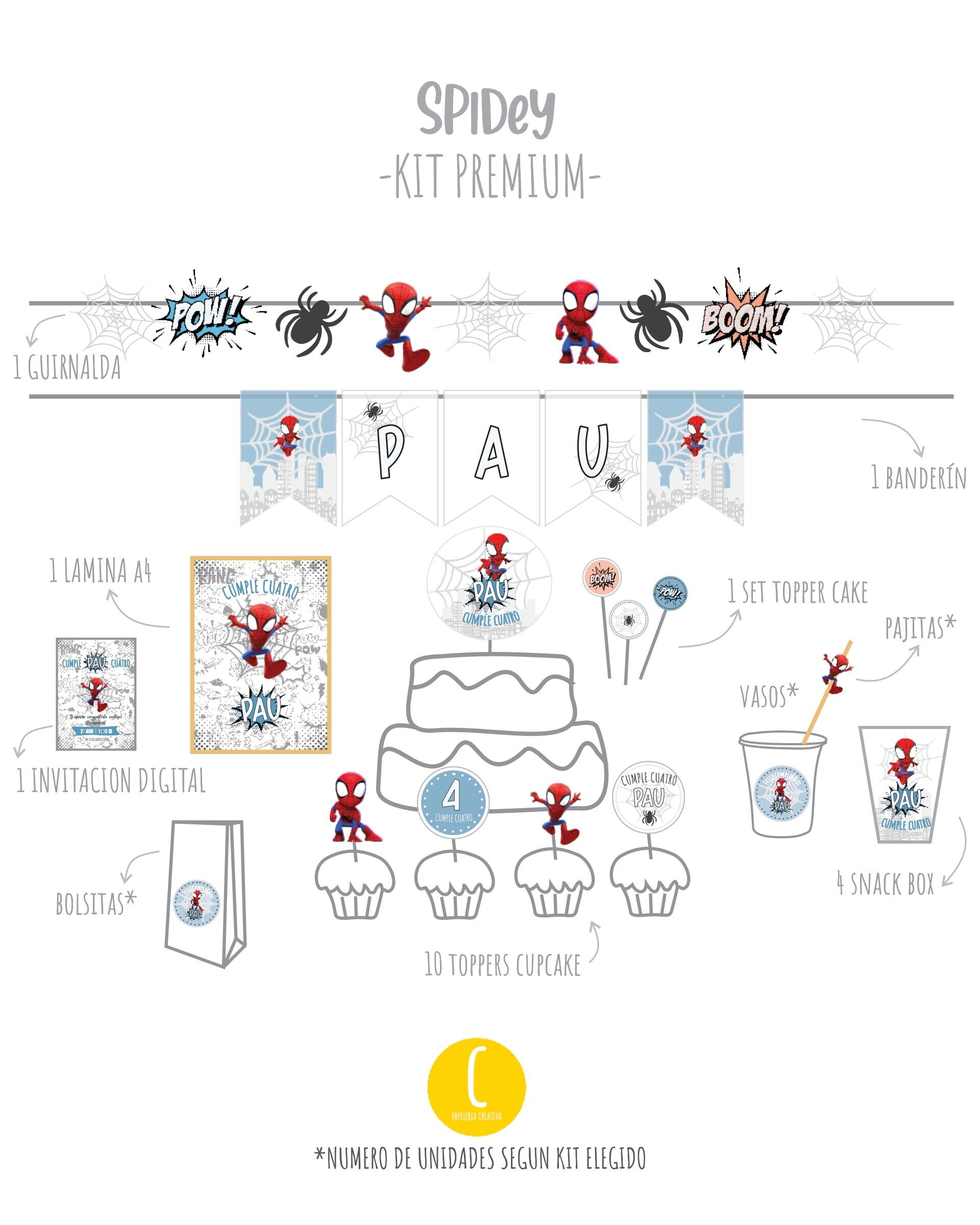 Kit decorativo Spidey - 3