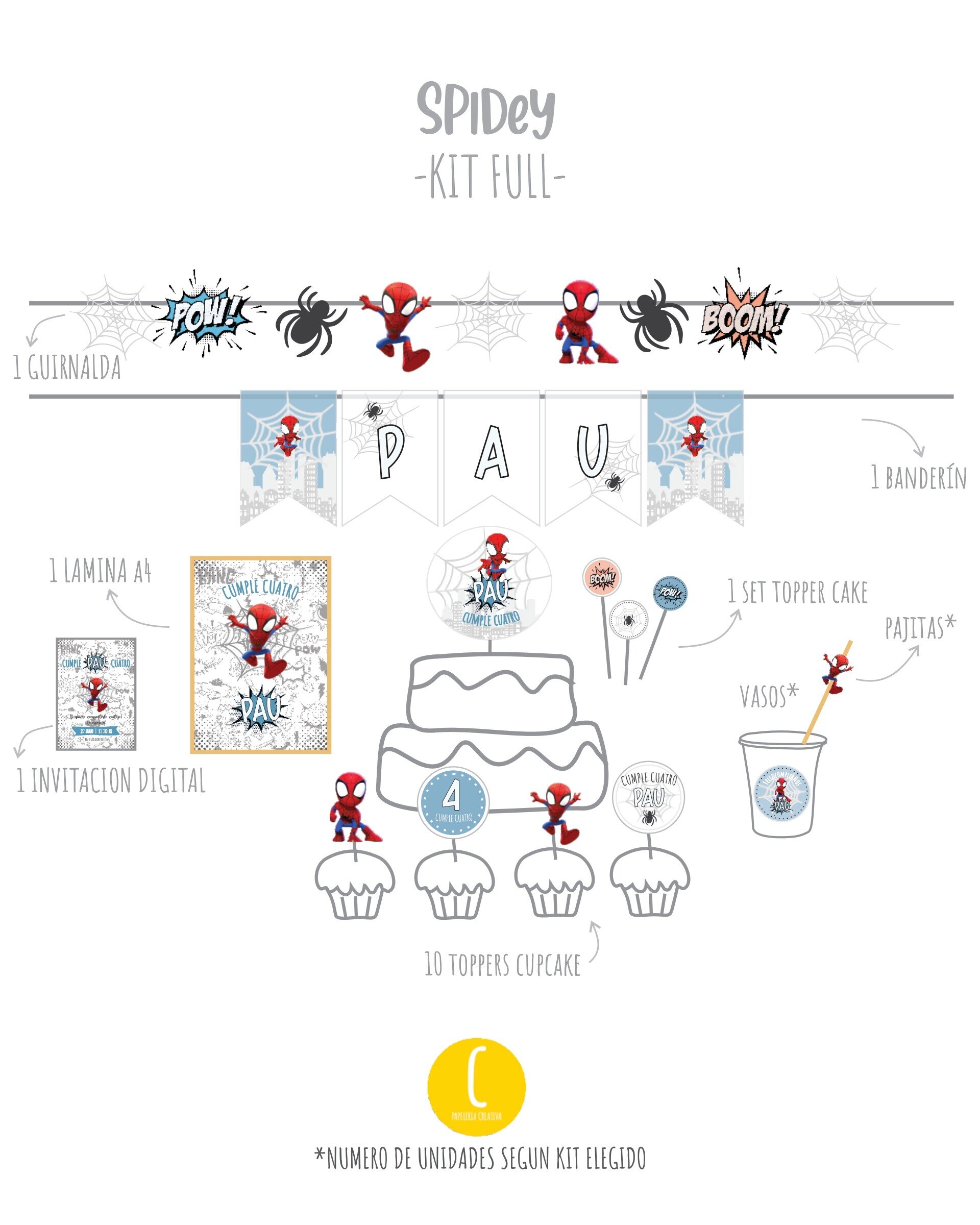 Kit decorativo Spidey - 2